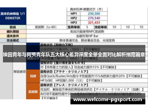 埃因青年与阿贾青年队五大核心差异深度全景全面对比解析指南篇章 埃因青年与阿贾青年队五大核心差异深度全景全面对比解析指南篇章